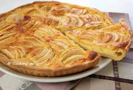 Saupoudrez de cannelle si vous aimez, puis enfournez pour 35 à. Recette De La Pate Brisee Ou Feuilletee Wasfa Blog