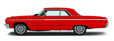 Maybe you would like to learn more about one of these? 1964 Chevrolet Impala Ss Hemmings