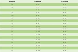 Unterteilt in normalgrößen, kurzgrößen und langgrößen haben wir die perfekte passform für dich parat. Herren Hosen Grossentabelle Wolle Kaufen Shops Tabelle