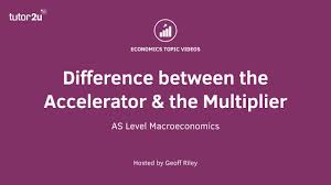We did not find results for: Explaining The Multiplier Effect Tutor2u