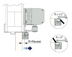 Besam automatic door operators by assa abloy entrance systems make accessibility and convenience a reality. Https Www Addisonautomatics Com Wp Content Uploads Manuals Besam Sw200i 20install 20manual 20rev 203 0 Pdf