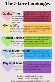 Pin By Jolene Espinoza On Alanonwife In 2020 Love Languages For Kids Parenting Courses Parenting Help