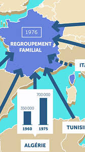 Les employeurs du secteur privé soumis à l'obligation d'emploi des travailleurs handicapés (oeth) peuvent bénéficier d'aides financières en cas d'embauche d'un salarié handicapé. Petite Histoire De L Immigration En France Video Geographie Lumni