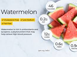 How many calories are in a food that contains 25 grams of carbohydrates, 10 grams of protein and 7 grams of fat? Watermelon Nutrition Facts And Health Benefits