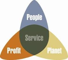 What Is A Social Enterprise Asia For Good A Social Enterprise Is An Enterprise Whi Social Entrepreneurship Social Enterprise Corporate Social Responsibility