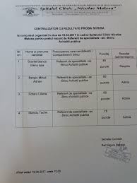 Iata ca nu a trecut nici macar o saptamana, fara ca un alt cursant al nostru, sa nu mearga la examen si sa obtina certificarea pmp! Anunturi Si Concursuri Spital Clinic Malaxa