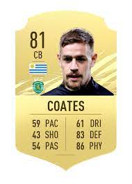Coates is a key player at sporting | gualter fatia/getty images. Fifa 21 Die Starksten Spieler Offizielle Ea Sports Website