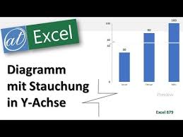 Diagramm Mit Stauchung In Y Achse Excel Preview Youtube