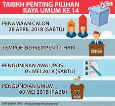 Untuk mendapatkan maklumat lanjut tentang pilihanraya umum. Undi Rabu Spr Didakwa Mahu Halang Rakyat Buang Undi