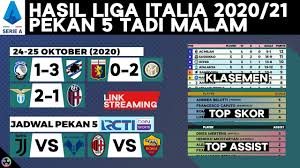 Dynamo dresden vs bayern munich ii. Dortmund Barcelona Tipp Prognose Kaufmannsund Quoten 17 09 2020 Lazio Vs Inter Milan Forebet