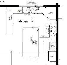 Here are a few design one of the best ways to optimize your kitchen's layout is to think of every nook and cranny in your space as usable. 25 Kitchen Layouts Ideas Kitchen Design Kitchen Remodel Kitchen Layout