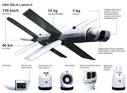 Image result for ZALA Aero Lancet-3