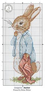 Pattern for cross stitch in pdf and css for cross stitch saga size 55 x 76 stitches; Peter Rabbit Cross Stitch Art Christmas Cross Stitch Cross Stitch Animals