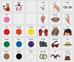 Has 9 different templates to make your own quiet book! Mr Potato Head Fringe Board From Http Mdusdataac Weebly Com Printable Communication Boards And Books Slp Resources Speech And Language Communication Board