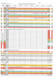 Blood Pressure Heart Online Charts Collection