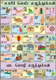 Tamil Alphabet Chart Alphabet Charts Alphabet Worksheets