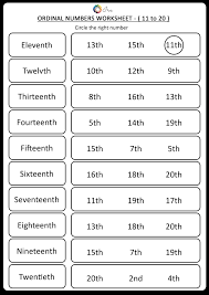 Cardinal Ordinal Numbers 3 Worksheet Set Free Downloadable