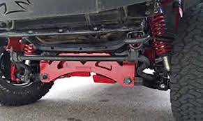 Coating outfits, kits or packages are small notify me about educational white papers. Lift Kit Installation Leveling Kits On Jeeps Trucks And Suv Rock Solid 4x4 Shop