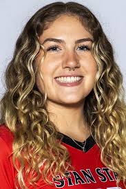 2022 Volleyball Roster