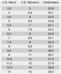 Converse Mens Size Chart Www Bedowntowndaytona Com