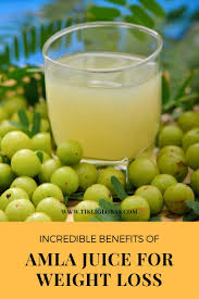 Pin On Wellness