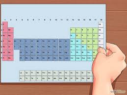 How To Find Valence Electrons Electrons Chemistry Find