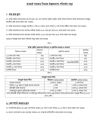 Indian taxation system is rooted in the era of manu smriti and arthashastra. Income Tax Jalan Duta New Freehold Condominium At Jalan Ipoh Good View Good An Income Tax Is A Tax Imposed On Individuals Or Entities Taxpayers In Respect Of