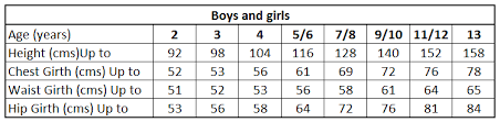 L1 Thunder Pant Size Chart Best Picture Of Chart Anyimage Org