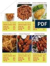 Kandungan kalori dalam makanan tergantung pada kandungan karbohidrat, protein dan lemak yang terdapat pada makanan tersebut. Kalori Pdf