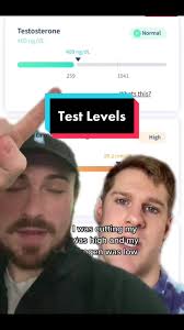 Truth About Testosterone Levels and Muscle Building