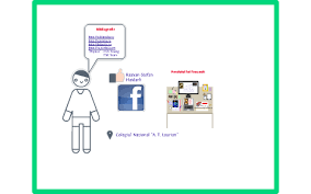 The theory given in the various treatises on. Pendulul Lui Foucault By Razvan Haidarli