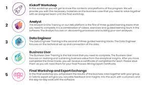 Watch the required celosphere sessions and answer the related quiz questions on our training platform to get your certificate. Https Assets Ctfassets Net Zmrtlfup12q3 3jfewoavhzqono8jkrxjsj Bc8af5f8ca4316b78f11e7ff0554cb71 Pme Guidebook Pdf