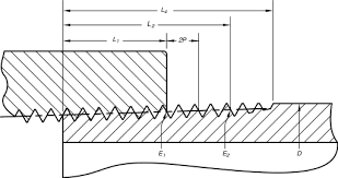 How to measure pipe threads. National Pipe Thread Wikipedia