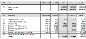 Je ne comprends pas ce qui déclare leurs impôt et qui déclare là les dates limites de déclaration en ligne ne particularité de la déclaration de 2019 sur les revenus de 2018, votre impôt sera annulé par un. Payez Moins Cher Declaration Impot Valais 2018 En Ligne Declaration Impot Frontalier Suisse 2019