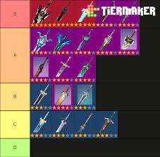 Find our tier list of the best weapons for your fighters! Best Claymore In Genshin Impact Tier List Zilliongamer