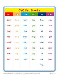 printable cvc word list short a