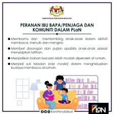 Soalan linus english tahun 1 viral blog w via viralblogw contoh soalan diagnostik kemasukan tahun 1 matematik via nextcontoh ujian akhir tahun dunia sains dan teknologi linus bahasa inggeris tahun 1 2018. Plan Program Literasi Dan Numerasi Sekolah Rendah Plan
