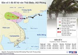 Một thành viên thuộc hội đồng lãnh đạo cho biết chúng ta đang dùng thời gian và sức lực trong thánh chức một cách khôn ngoan thế nào vào thời đại dịch. Bao Sá»' 3 Ä'a Ä'á»• Bá»™ Vao Thai Binh Háº£i Phong