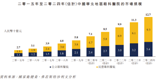 中華民國教育部版權所有© 2015 ministry of education, r.o.c. 1gdd50hdg3tbxm