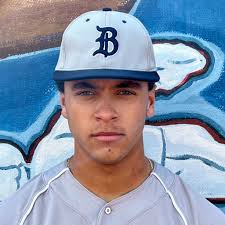 Eli Bustamante's Branham High School Bio