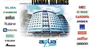 Up to date, there are more than 500. Fiamma 6939 å®¶æ»¿æŽ§è‚¡ Sharetisfy