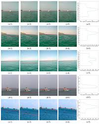 Besides good quality brands, you'll also find plenty of discounts when you shop for sky cases during big sales. Jmse Free Full Text Multi Visual Feature Saliency Detection For Sea Surface Targets Through Improved Sea Sky Line Detection Html