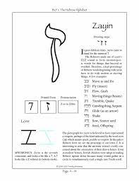 Alphabet supports and develops companies applying technology to the world's biggest challenges. Seventh Letter Greek Alphabet Allowed In Order To My Own Blog Site With This Time Period I M Going To Explain To Y Hebrew Alphabet Learn Hebrew Study Hebrew
