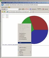 how to save and print pie charts from chartmakers pie chart