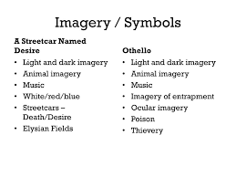 As nouns the difference between symbolism and symbol is that symbolism is representation of a concept through symbols or underlying meanings of objects or qualities while symbol is a character or glyph representing an idea, concept or object. Symbolism In Streetcar Named Desire Studio Filmtheater De