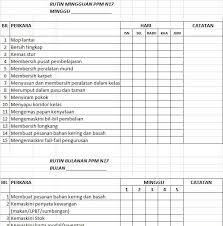 Kita menyediakan beberapa contoh yang cukup lengkap mengenai resensi buku non fiksi pada artikel ini. Tugas Pembantu Pengurusan Murid Guru Paud