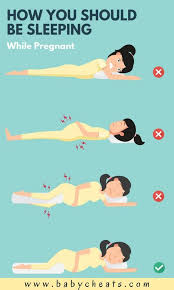 Pin On Pregnancy