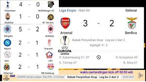The uefa europa league (abbreviated as uel) is an annual football club competition organised by uefa for eligible european football clubs. Download Club Brugge Fc Vs Leichester City Mp4 Mp3 3gp Daily Movies Hub