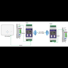 OBM-LoRa-223 Long Range Wireless Modbus Transceiver