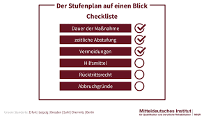 stufenweise wiedereingliederung nach krankheit so geht s